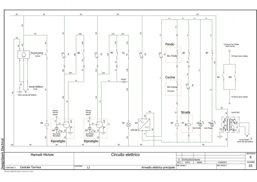 1-Schema Centrale Termica Soffitta_1.jpg