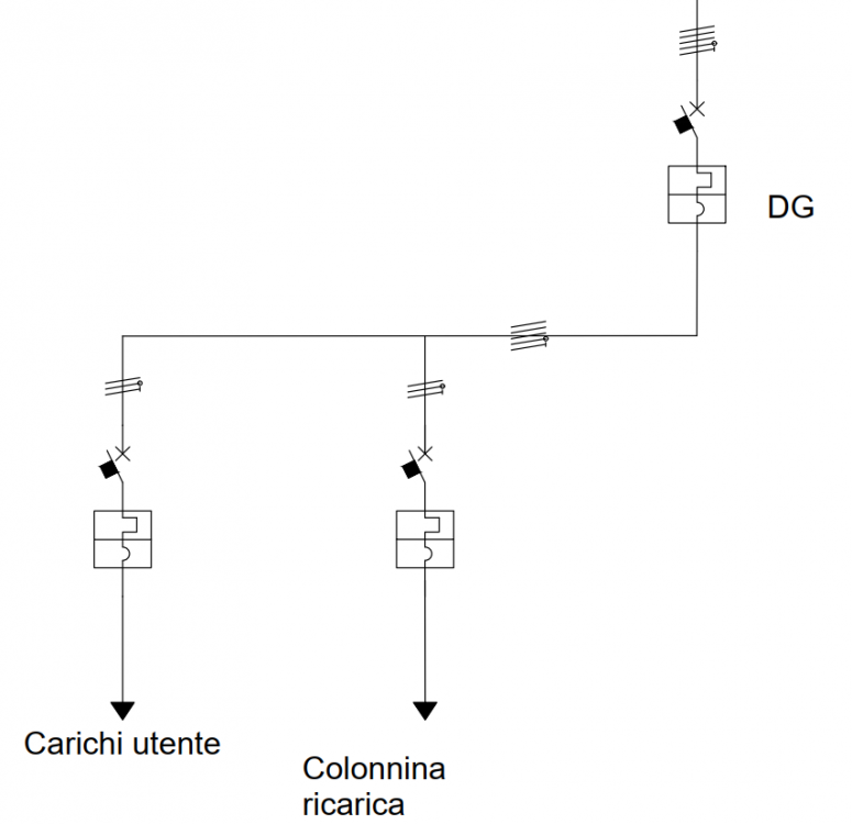 Immagine schema.png