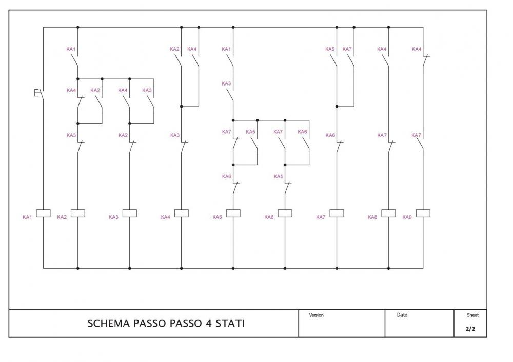 SchemaPassoPasso4statiPag1.jpg