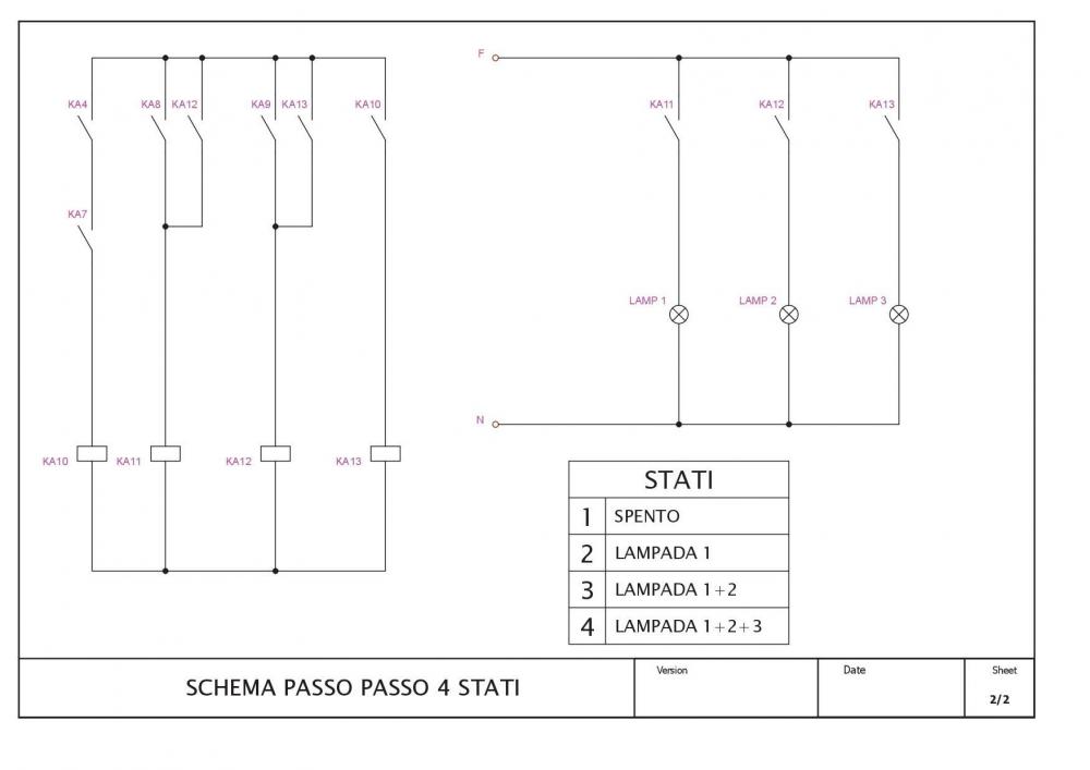 SchemaPassoPasso4statiPag2.jpg