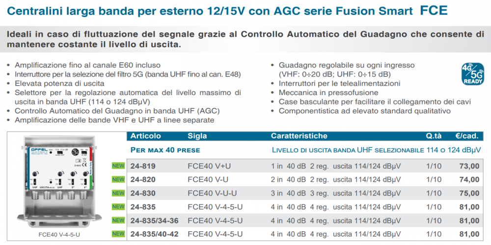 2021-07-02 09_05_26-CATALISTINO_OFFEL_Maggio2021.pdf - Work - Microsoft Edge.png