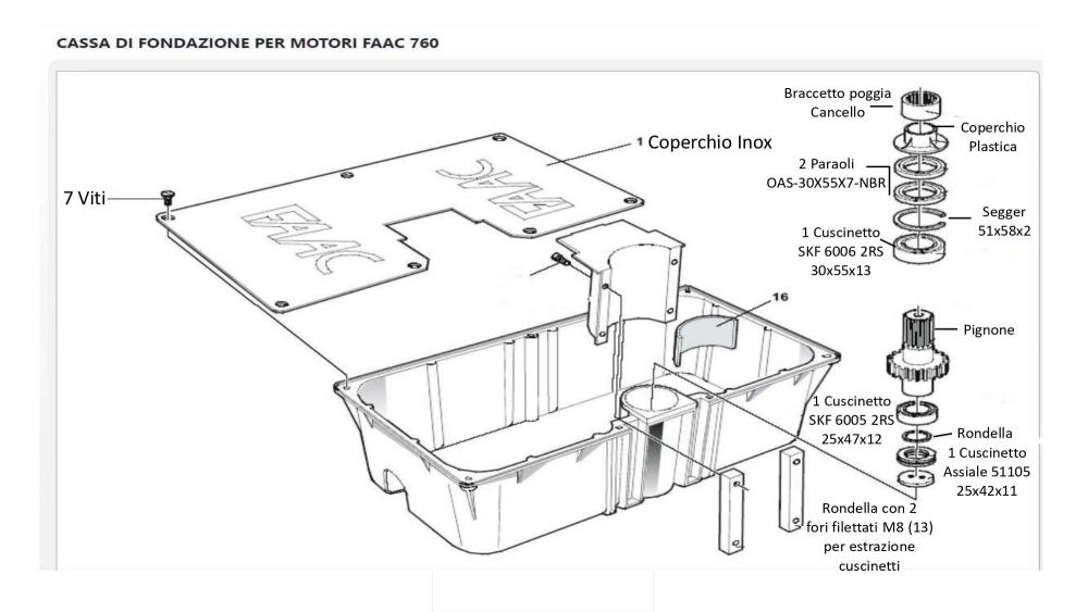 CASSA_DI_FONDAZIONE_PER_MOTORI_FAAC_760_page-0001.jpg