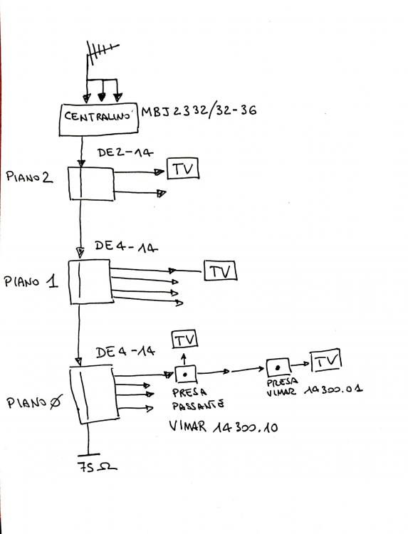 CamScanner 12-13-2021 10.37_1.jpg