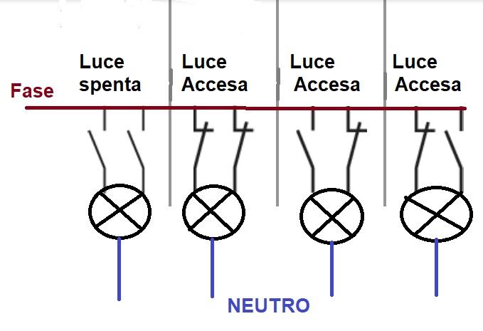 2001156104_Sequenzaaccensionelucecon2interruttoriinparallelo.jpg.bc480d9a72ac6e3d9567a11f4f6a2a39.jpg