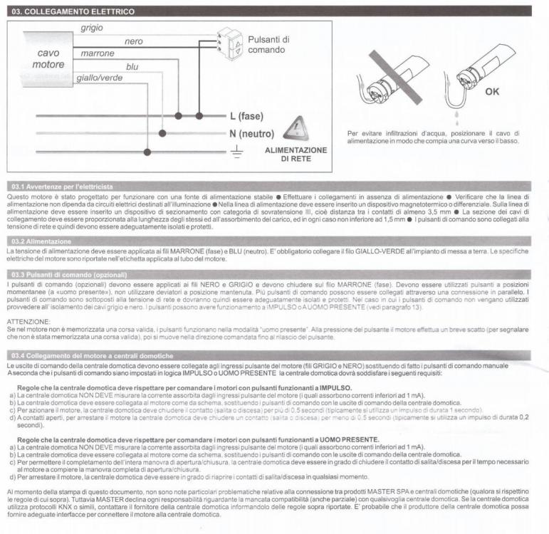 Schema Motori Tende