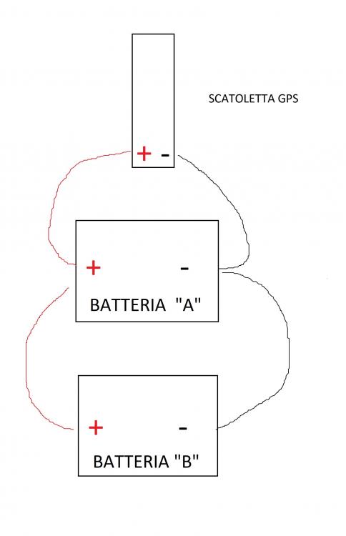 GPS BATTERIA.jpg