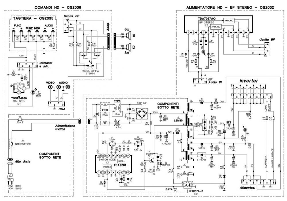 schema_alim_mivar32_CS2032.jpg