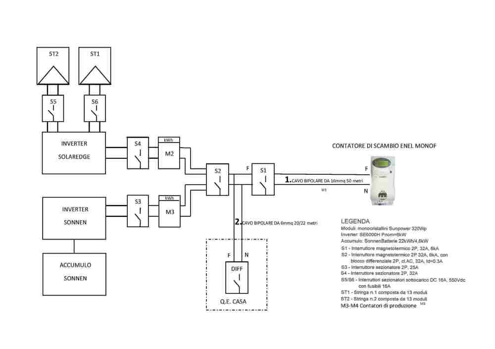 schema con mod.jpg