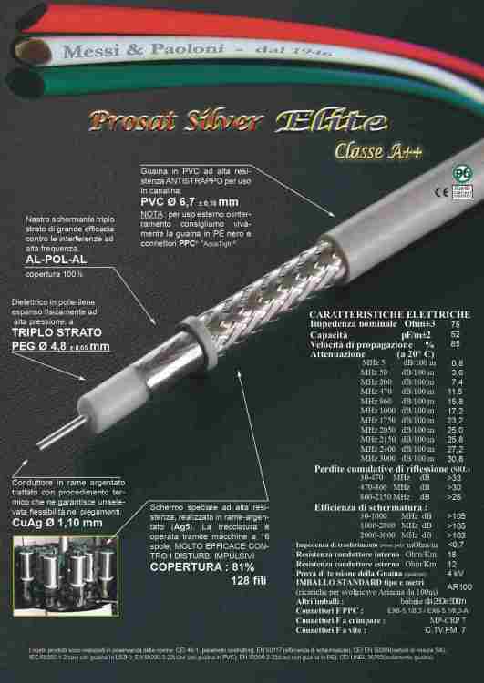 PROSAT SILVER Elite.jpg