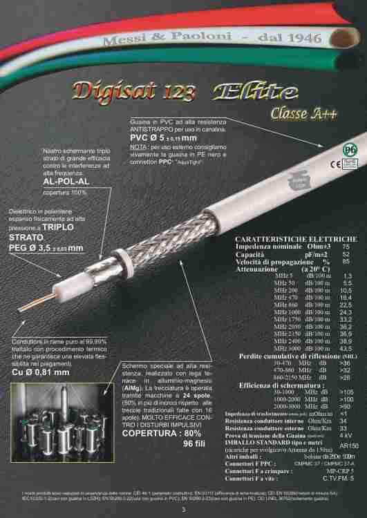 DIGISAT 123 Elite.jpg