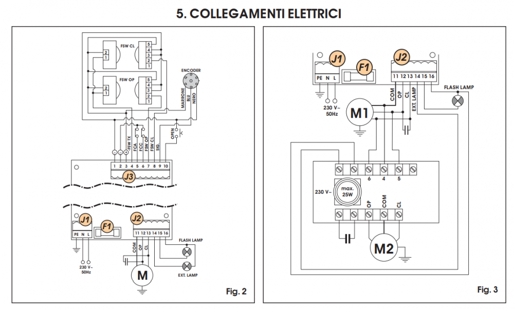 Elettroserratura Su Basculante - Cancelli Elettrici - PLC Forum