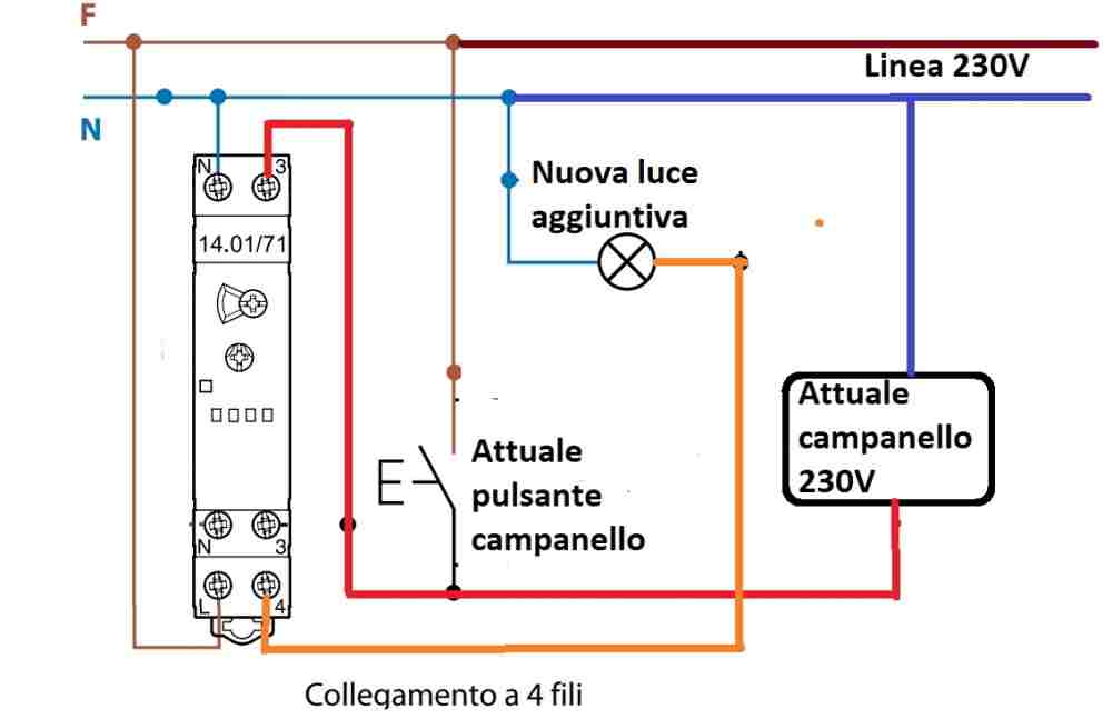 1872420086_Aggiuntaluceconsuonodelcampanello.thumb.jpg.5cc4d3851d814ee1aa20ed743ee44663.jpg