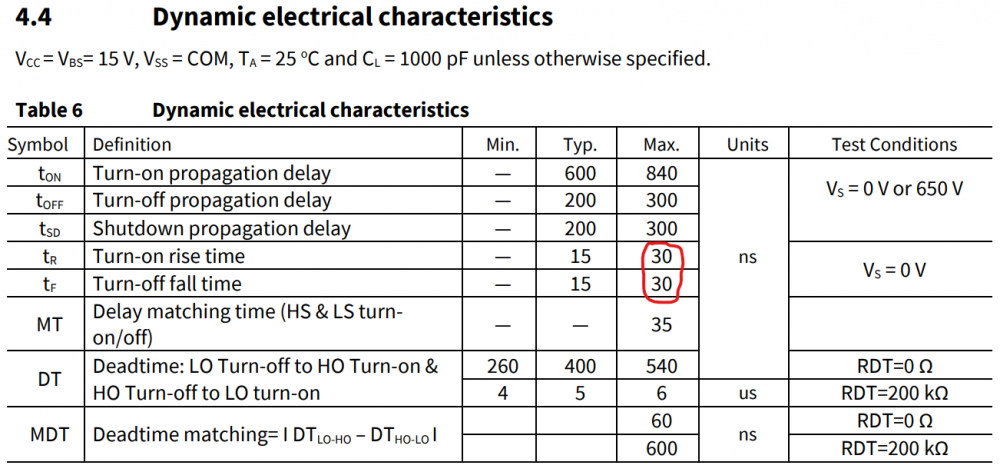 2ED21844S06J_timing.png