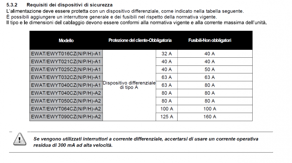 Cattura.PNG