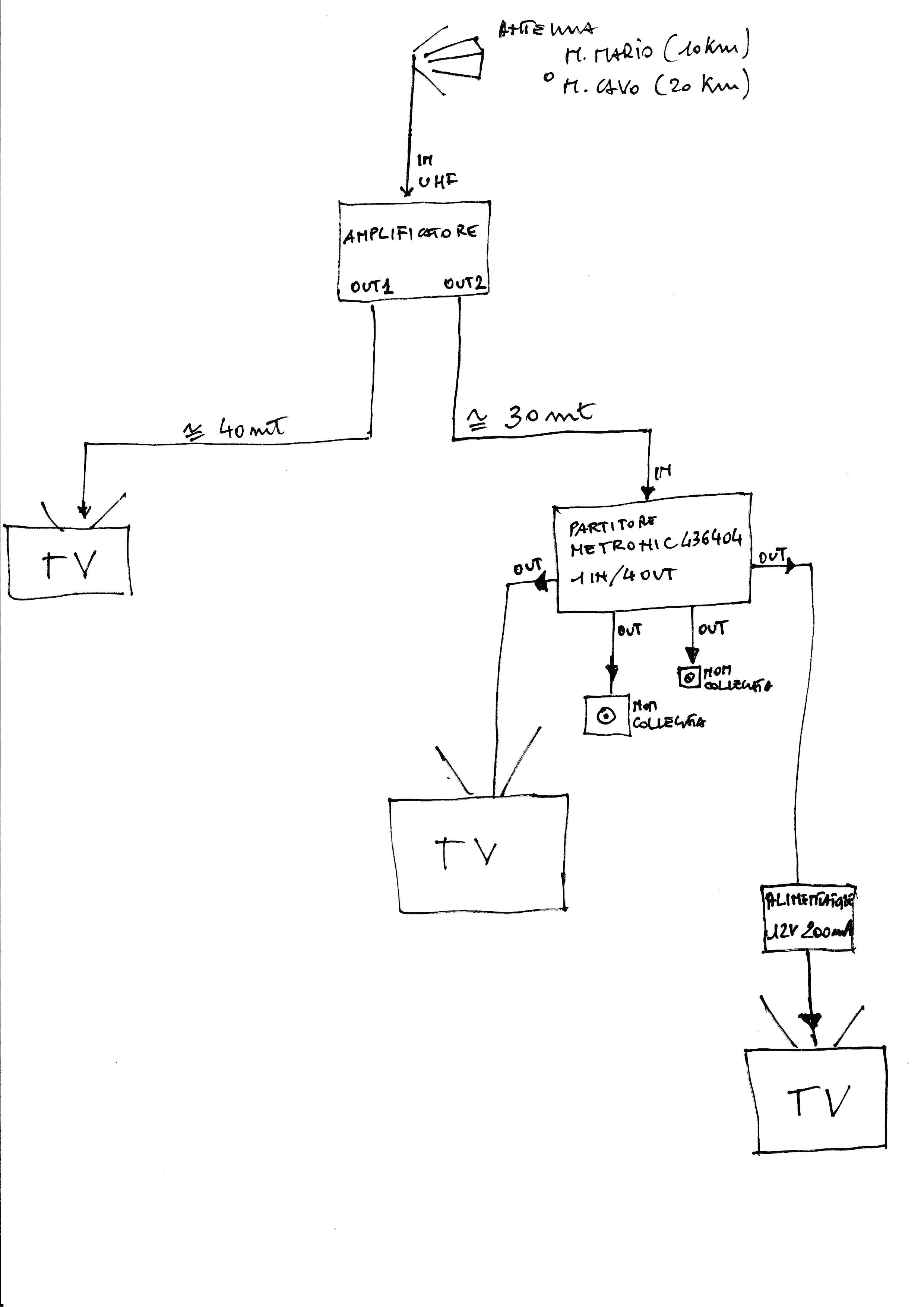 schema impianto antenna-page-0.gif