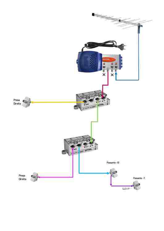 SCHEMA ANTENNA-TV_001.jpg