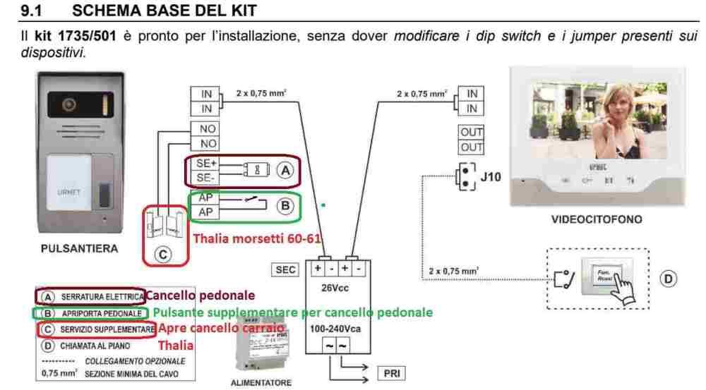 CollegamentoUrmet1735-501conThalia.thumb.jpg.7efa6ec19dd4765e8a5723f8450a889e.jpg