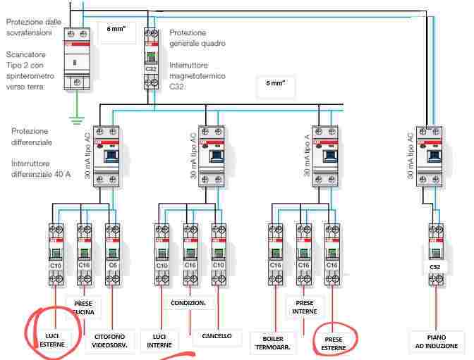 impiantoeleettrico.JPG.bba813420aa76e63fcfb2a79257fb89a2.jpeg.5ada7d5ff673fb293ebc2861cc36f8c5.jpeg