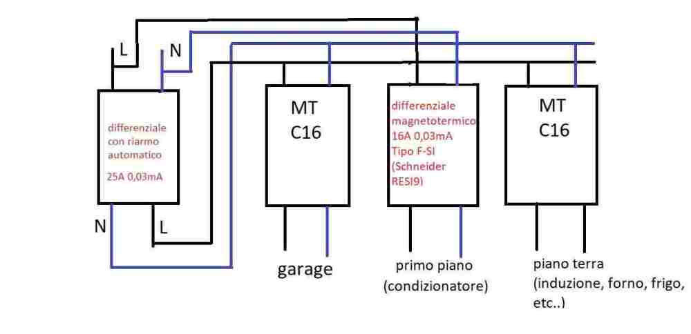 impianto elettrico3.jpg