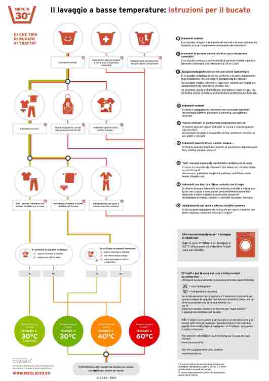 flowchart_IT_page-0001.jpg