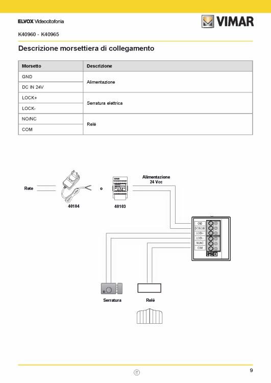 PaginedaMU_IT_K40960_K40965_P122E_R01.101798.thumb.png.3705d331294dfc77806e5f7a595a3f01.png