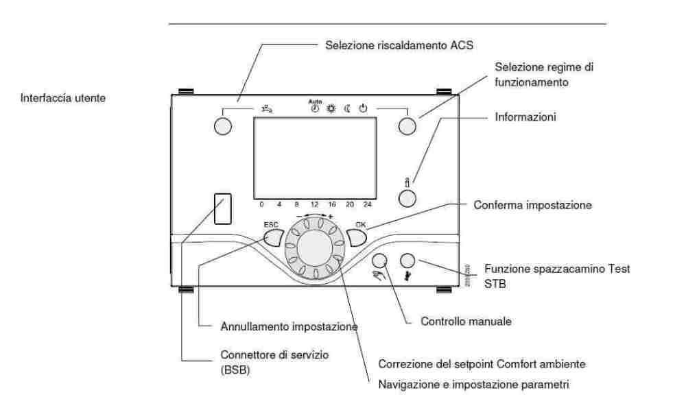 interfacciautente.thumb.jpg.7c0012db5d8c500e3329fc7448eb7b05.jpg