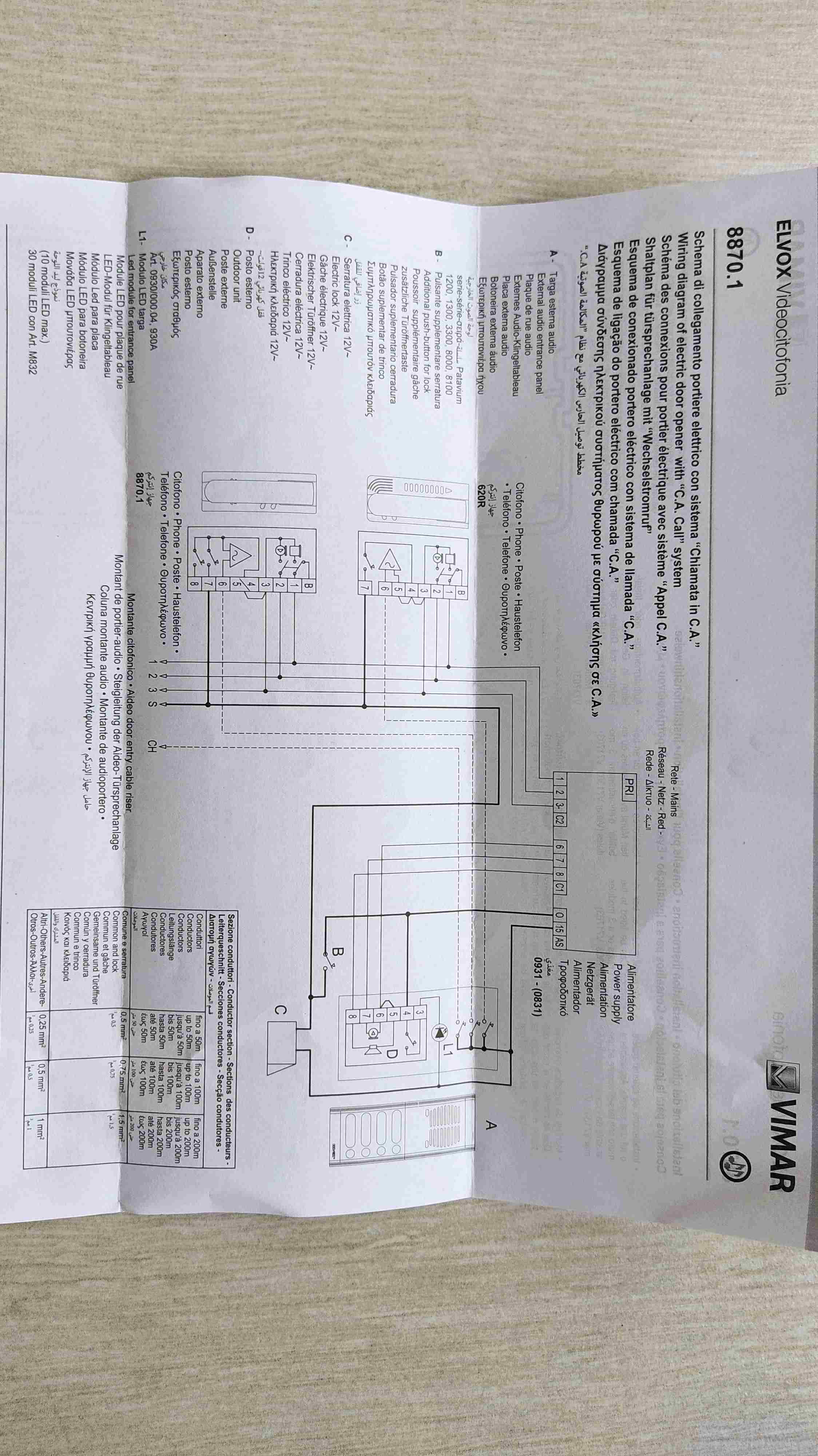 Cambio etichetta su pulsantiera citofono condominiale - Citofoni,  videocitofoni e intercomunicanti - PLC Forum