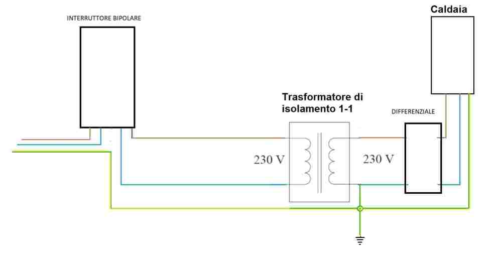 Trasformatore di Isolamento Caldaia.jpg