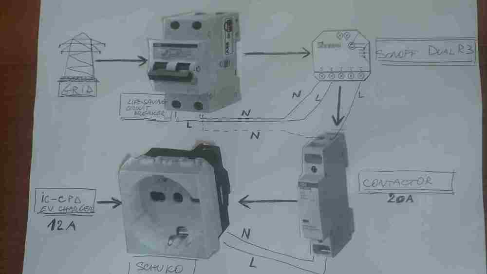 SCHEMA RICARICA EV MARE.jpg