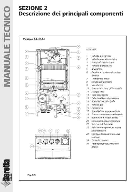 superkompakttecnico_Pagina_12.thumb.jpg.ec2fd1ee12a917746e5c0bfa6e86ff4c.jpg