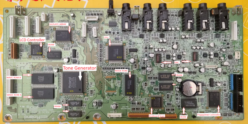 Main Board Functions_.png