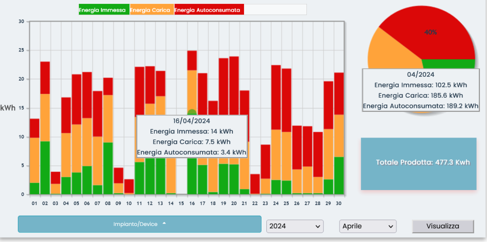 Screenshot 2024-05-16 at 16-36-10 Zcs Azzurro Portal.png