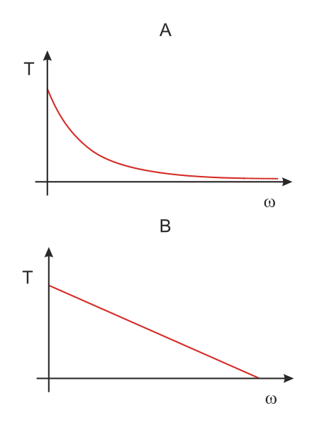 440px-Torque_electric_motor_CC_svg.png.fd2008294a78991035854ca970a5c3c4.png