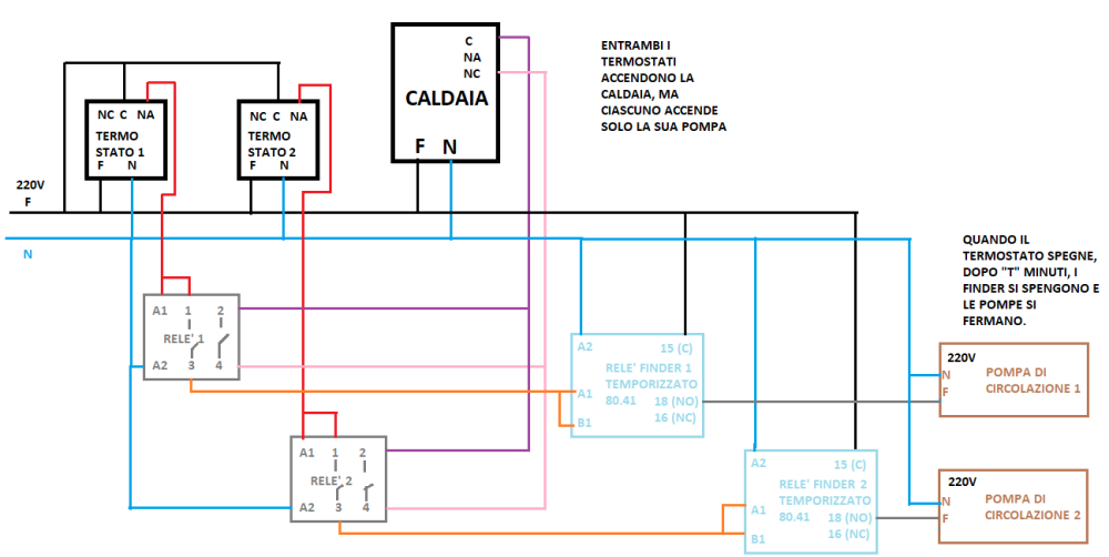 collegamento2.png