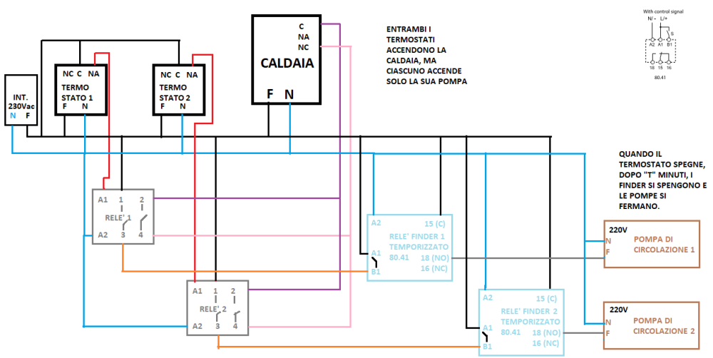 collegamento3.thumb.png.70b8ba9e63ea85db72b9bd7547f20d33.png