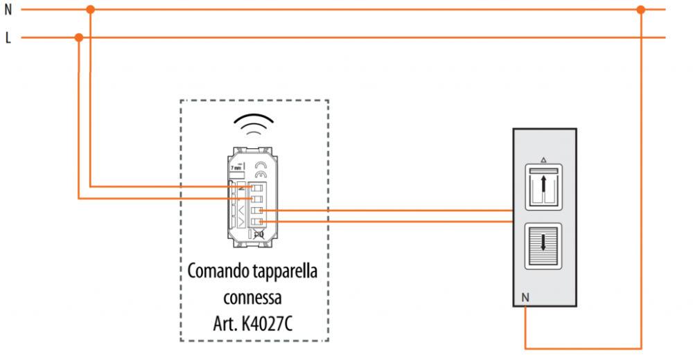 living-now-tapparella-connessa-1024x532.png