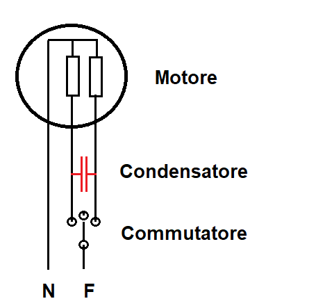 InversioneRotazioneMotoreReversibile.png.36c8d0476bea0d507b57e8b982e04759.png