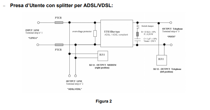 SPLITTERTELECOM.png.d150a821e45d566e483844543a6870c8.png