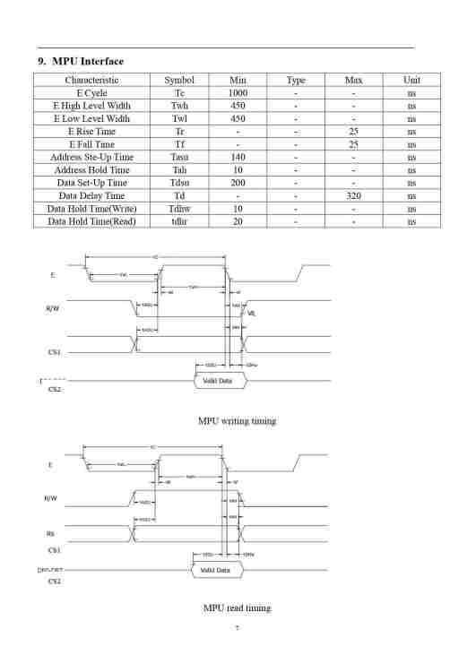 12864A图形点阵英文版_page-0007.jpg