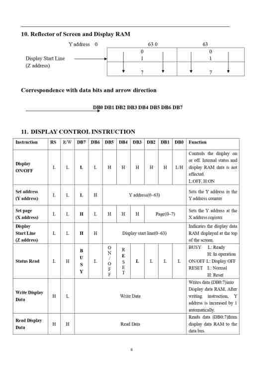 12864A图形点阵英文版_page-0008.jpg