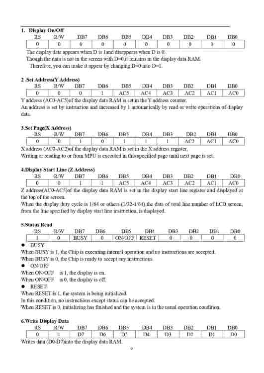 12864A图形点阵英文版_page-0009.jpg