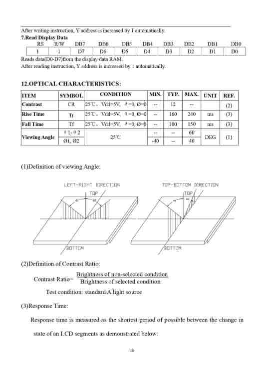 12864A图形点阵英文版_page-0010.jpg