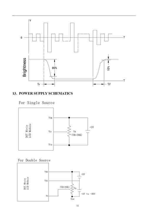 12864A图形点阵英文版_page-0011.jpg