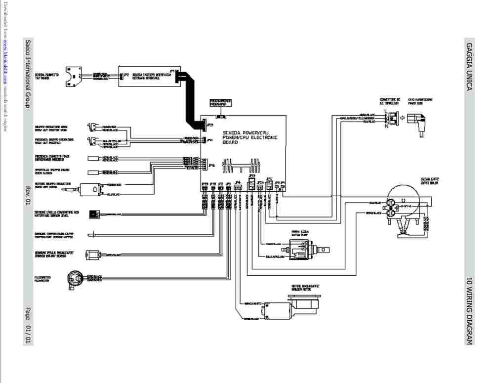 Gaggia Unica schema elettrico.jpg