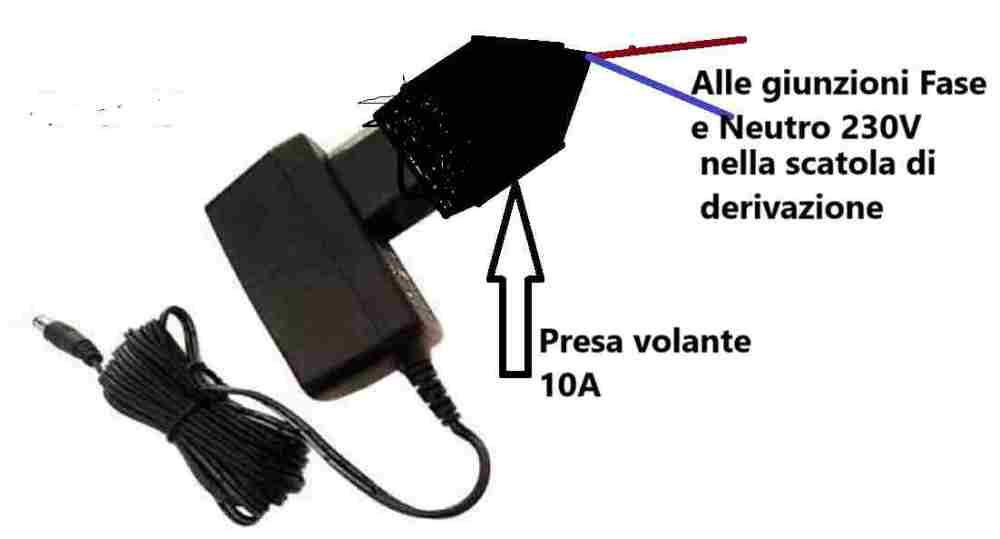 AccoppiataAlimentatore-Presavolante.thumb.jpg.620fc65cb340f1b6692ca9da2671c792.jpg