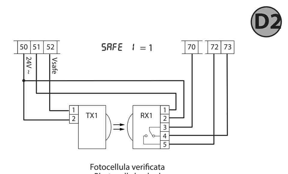 FotocelluleVerificateBFT.jpg.13a6254cec2ddbf61612c531292e9b32.jpg