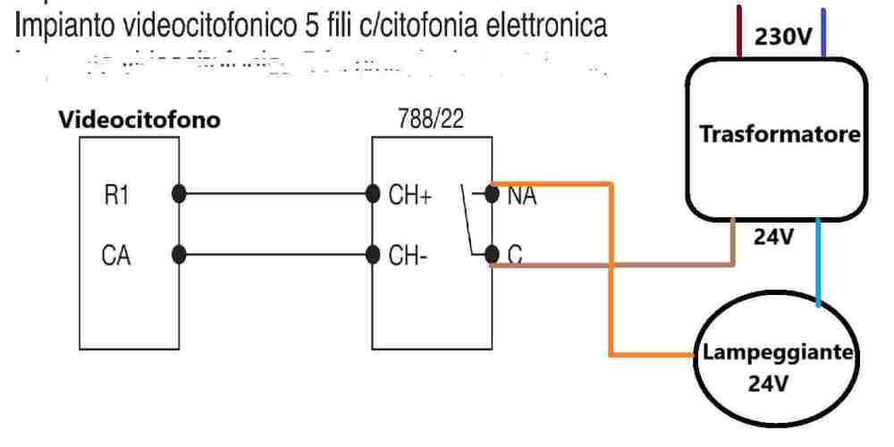 Impianto5filiconrel788-22elucesuchiamataUrmet.thumb.jpg.718336e34f109212c4afb4d1b0118de4.jpg