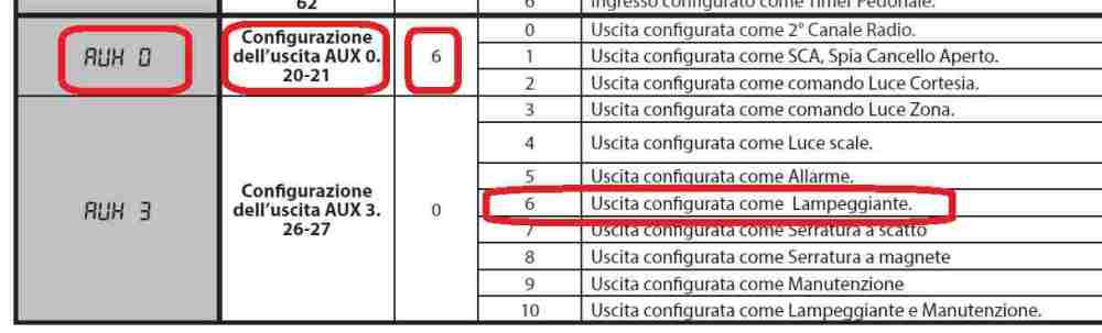 LogicheAUXThalia(2).thumb.jpg.d2d41c4fa2e928cb1af6eb843bb4c0e8.jpg