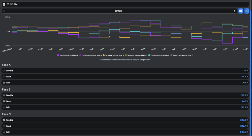 Screenshot 2024-11-06 alle 20.02.19.png