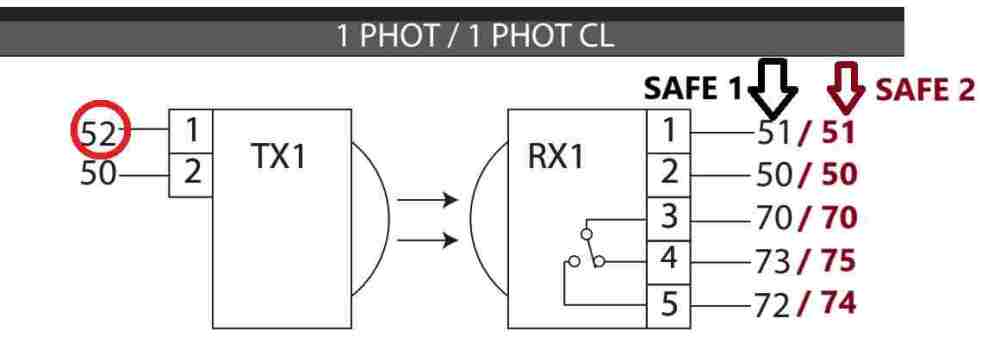 Collegamento2CoppiefotocelluleBFTsuSAFE1eSAFE2Verificate.thumb.jpg.100d800d4f934d52e6355c62149eebb3.jpg